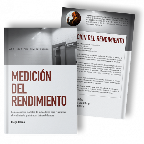 Performance Measurement